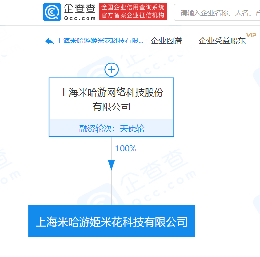 米哈游跨界布局，新設科技公司涉足征信與中介服務